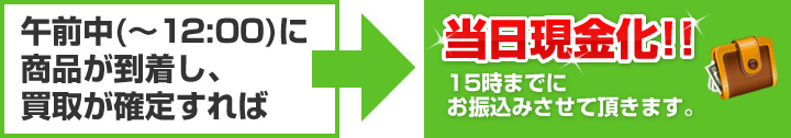 午前中(12時まで)に商品が到着し買取が確定すれば当日現金化!15時までにお振込