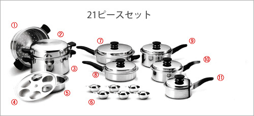 アムウェイ鍋 - 調理器具